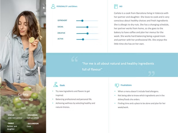 Memphis Menu persona illustration 2